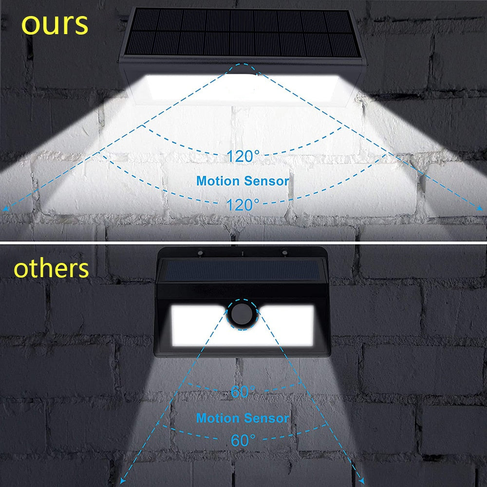 Solar Led Light Outdoor Motion Sensor