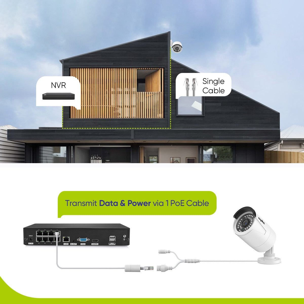 8CH 5MP HD POE Video Security Surveillance